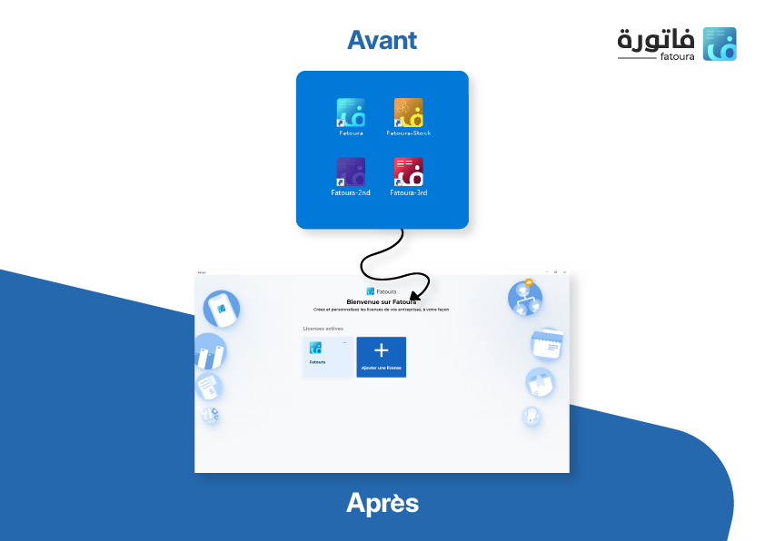 Multi-licences : Un Seul Fatoura, Plusieurs Bases de Données (avant et aprés)