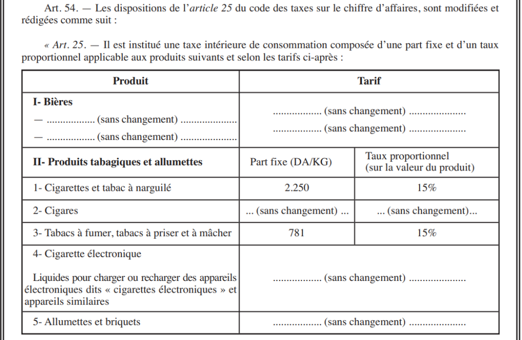 Art 54 loi de finance 2026