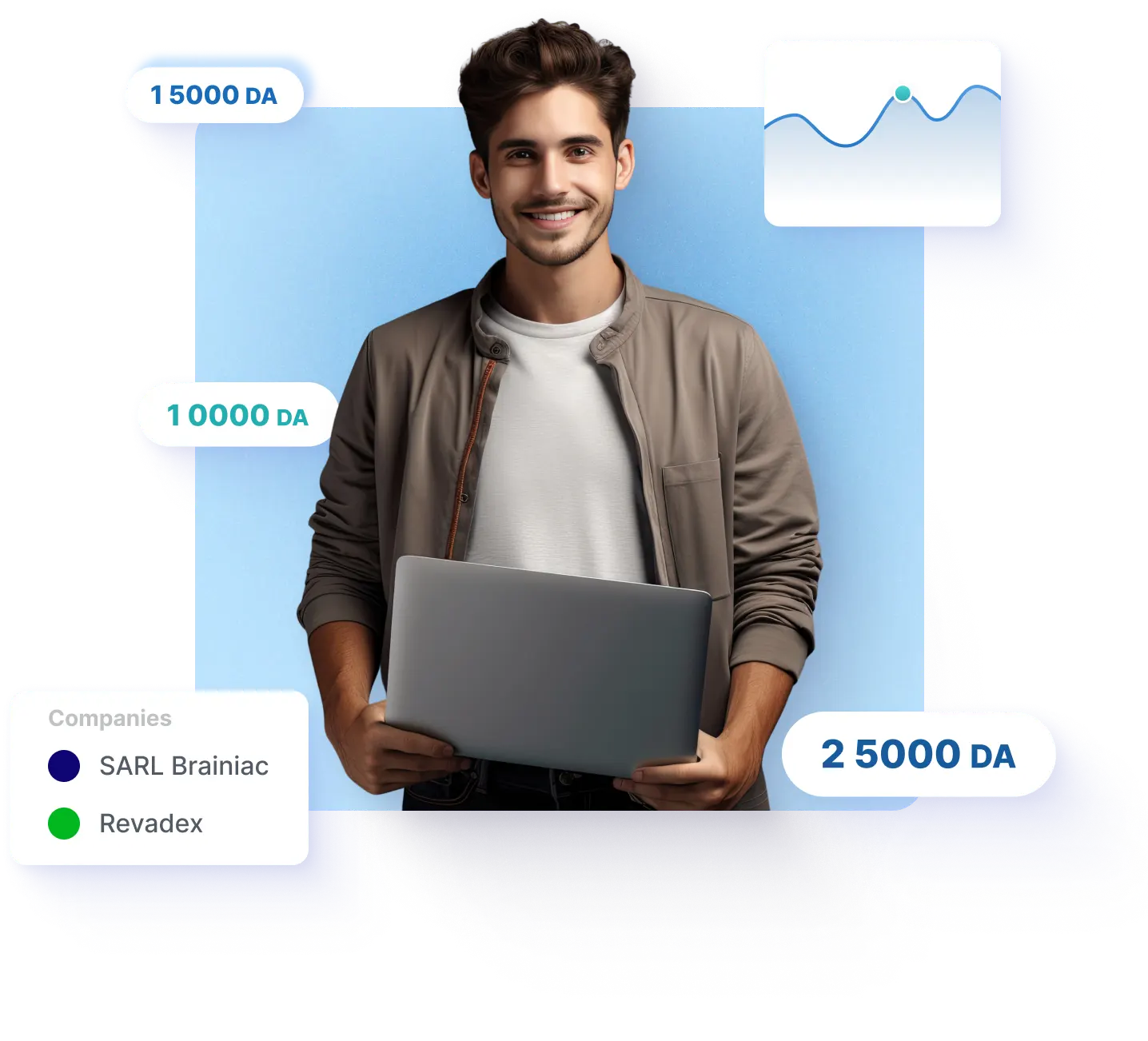augmentez vos revenus avec le programme